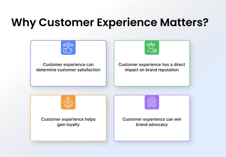 why_customer_experience_matters